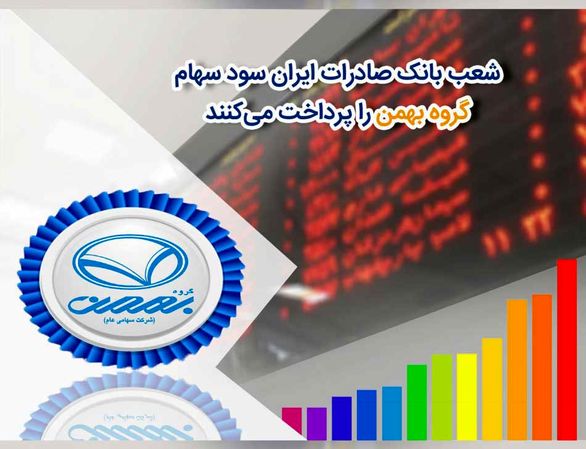 شعب بانک صادرات ایران سود سهام «گروه بهمن» را پرداخت میکنند