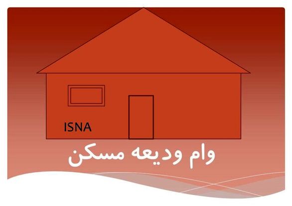 متقاضیان وام اجاره بزودی به بانک معرفی میشوند