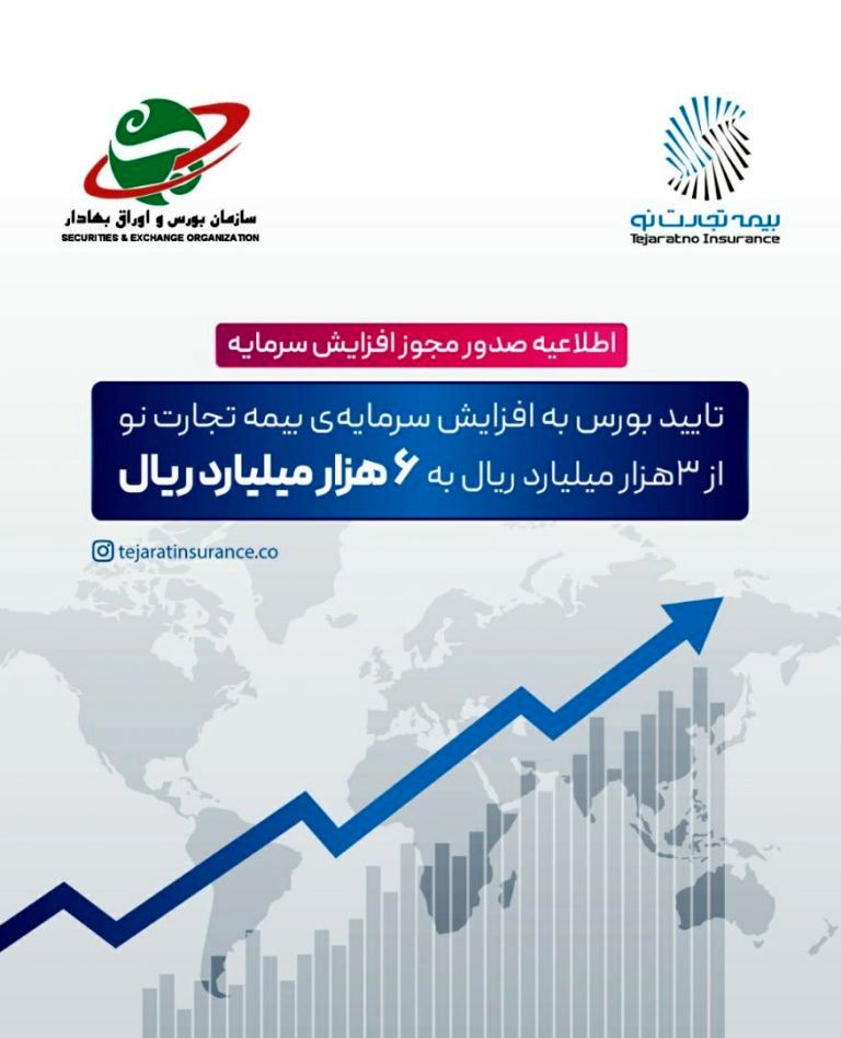 چراغ سبز سازمان بورس به سرمایه ۶۰۰ میلیاردتومانی بیمه تجارتنو