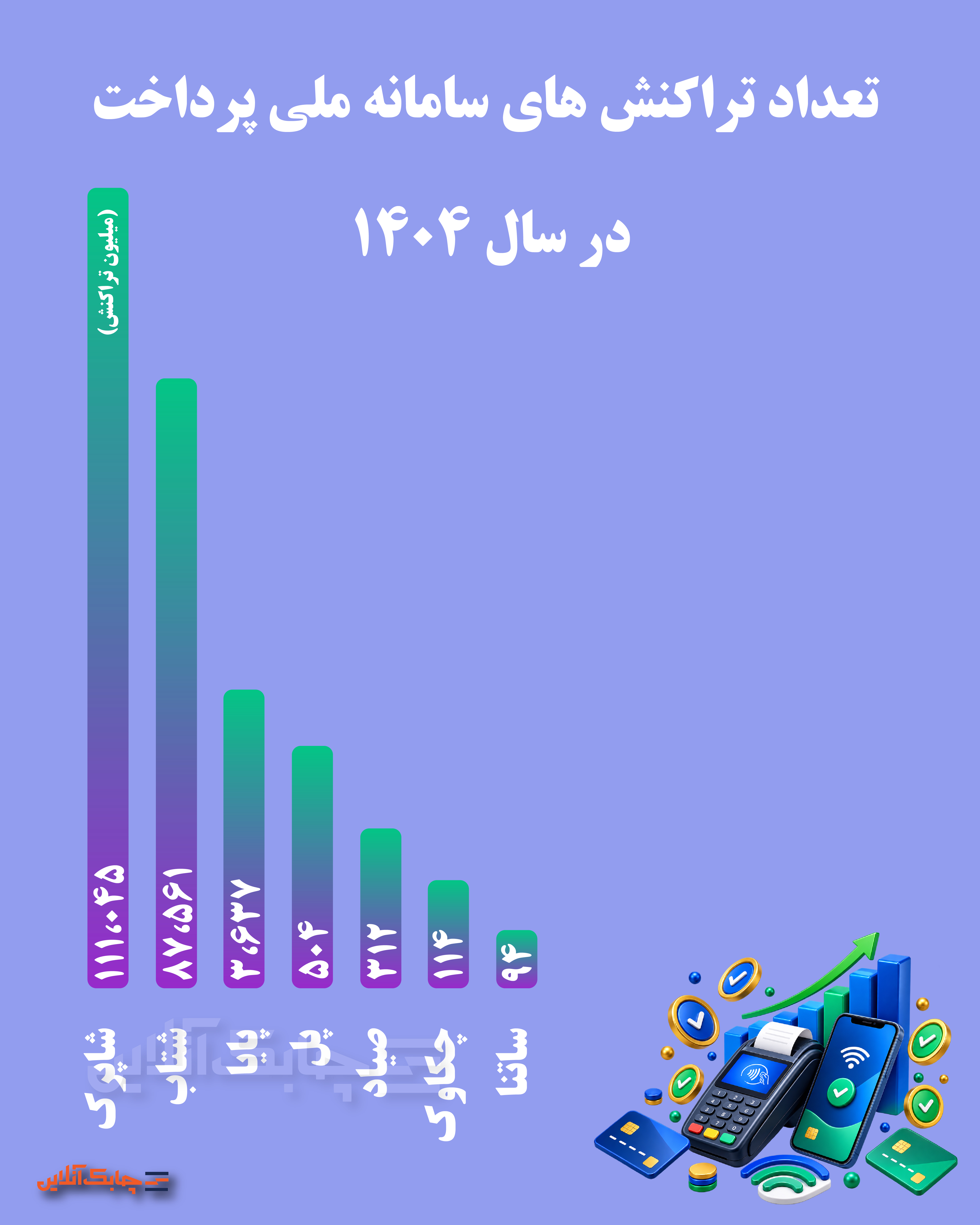 ملی پرداخت-01