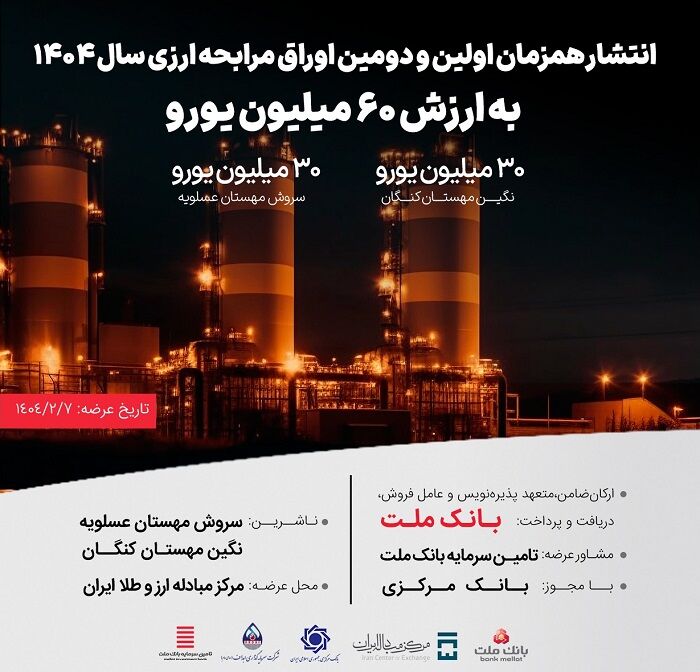 انتشار ۶۰ میلیون یورو اوراق مرابحه ارزی بانک ملت برای 2 پروژه بزرگ پتروشیمی
