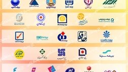 بیمه نامه درمان سهم خود را درکل پرتفوی بیمه دی به 95 درصد رساند! + جدول
