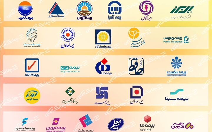 جذب پرتفوی با کیفیت اولین قدم برای ایستادن بر سکوی موفقیت در بازار بیمه

