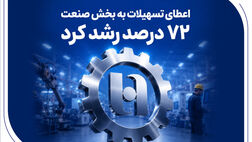 گام موثر بانک صادرات ایران در حمایت از اشتغال/ اعطای تسهیلات به بخش صنعت 72 درصد رشد کرد
