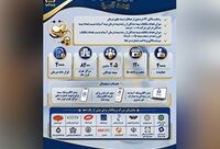  خدمات درمان بیمه آسیا؛ نگاهی به زیرساخت‌ها و تعهد خدمت
