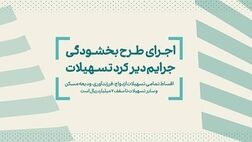 اجرای طرح بخشودگی جریمه دیرکرد تسهیلات در بانک کارآفرین
