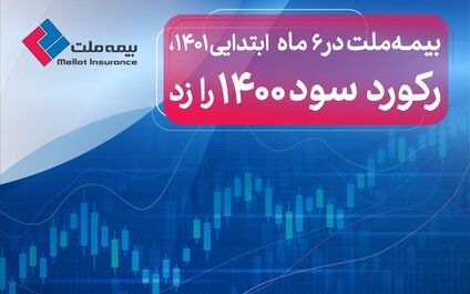 بیمه ملت در 6 ماه ابتدایی 1401، رکورد سود 1400 را زد
