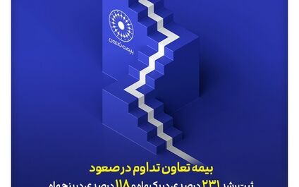 بیمه تعاون تداوم در صعود؛ ثبت رشد ۲۳۱ درصدی در یک ماه و ۱۱۸ درصدی در پنج ماه
