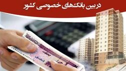 بانک پارسیان رتبه نخست بانک‌های خصوصی کشور در پرداخت تسهیلات ودیعه مسکن مستاجرین