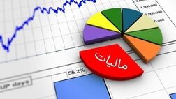  سقف بخشودگی جرایم مالیاتی اعلام شد / بخشودگی ۱۰۰ درصدی تا پایان بهمن