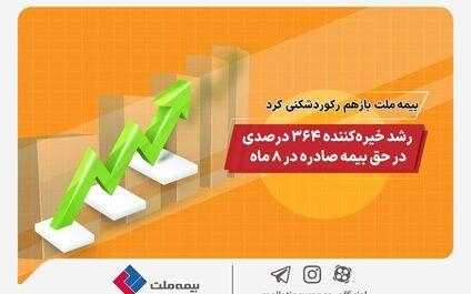 بیمه ملت باز هم رکورد شکنی کرد/ رشد خیره کننده 364 درصدی در حق بیمه صادره در 8 ماه