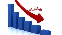 استان‌های آذربایجان غربی، خراسان شمالی و زنجان کمترین دارای کمترین نرخ بیکاری