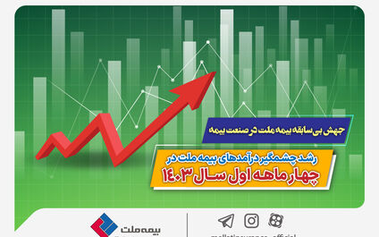 جهش بی‌سابقه بیمه ملت در صنعت بیمه/ رشد چشمگیر درآمدهای بیمه ملت در چهار ماهه اول سال 1403
