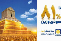 بازده اندوخته‌های بیمه‌های زندگی تا ۸۱ درصد
