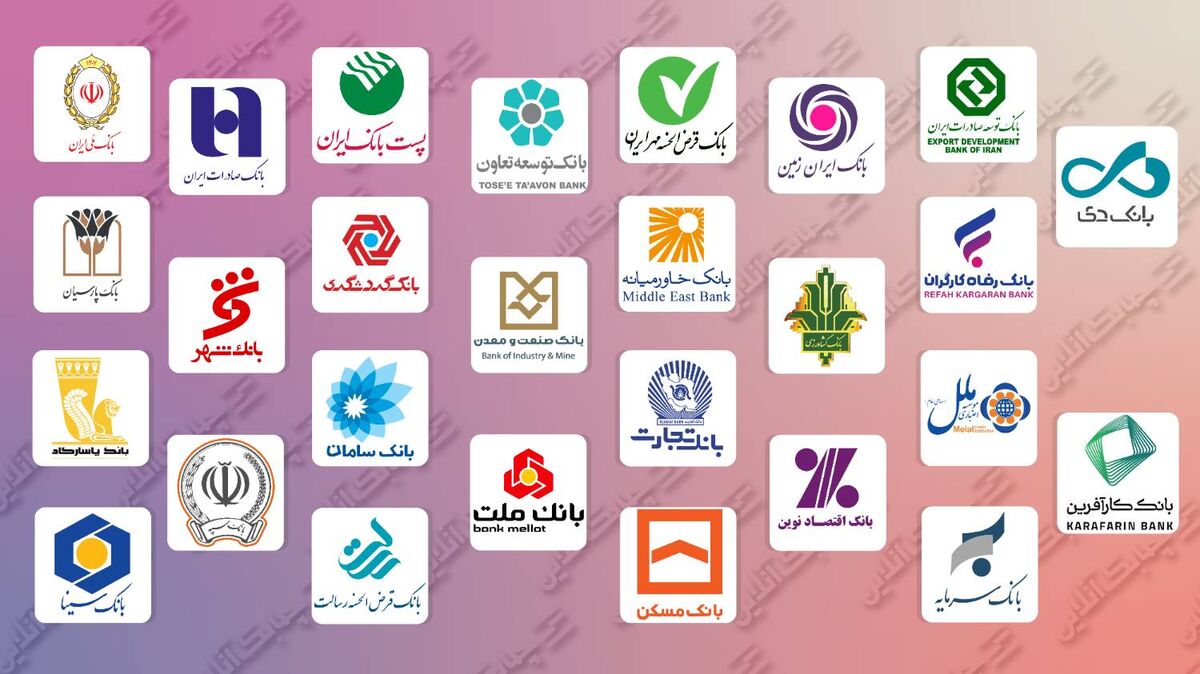 بیشترین سود هرسهم به این سه بانک برتر رسید + جدول