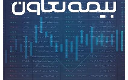شرحی بر عملکرد و موقعیت بیمه تعاون در صنعت بیمه ایران