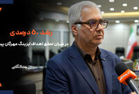 درآمد و سود واسپاری مهرگان پیشرو در سالجاری ۵۰ درصد بیشتر از سال قبل خواهد بود + فیلم