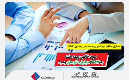تحلیل عملکرد درخشان بیمه ملت در نیمه اول 1403
