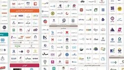 همکاری بیمه دی در ارائه نسخه دوم نقشه اکوسیستم دیجیتال صنعت بیمه
