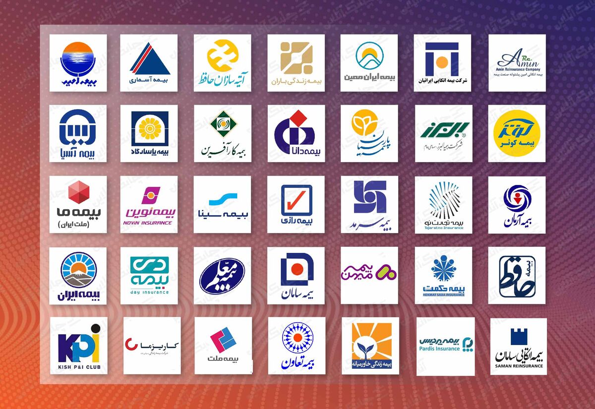 19 شرکت بیمه ای برای سهامداران خود 25 هزارمیلیارد تومان سود ساختند + جدول