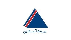 خطرات تأمین شده در بیمه حوادث